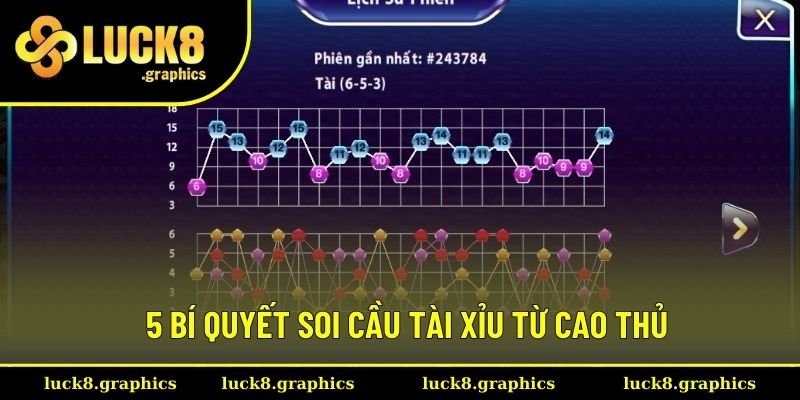 Điểm qua 5 bí quyết soi cầu tài xỉu từ cao thủ